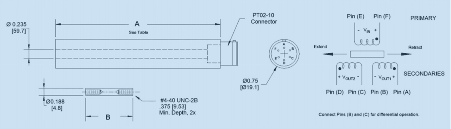 Series universal displacement sensor / UHA-750