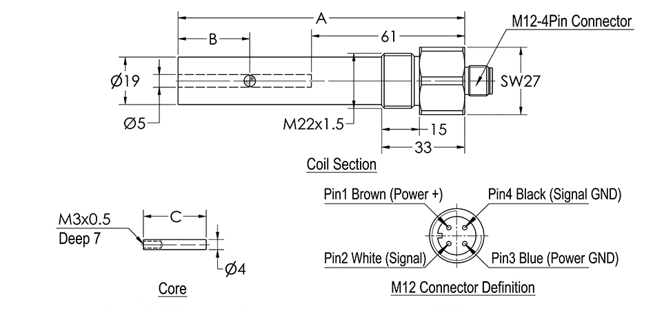 Series universal LVDT displacement sensor / UHP-190