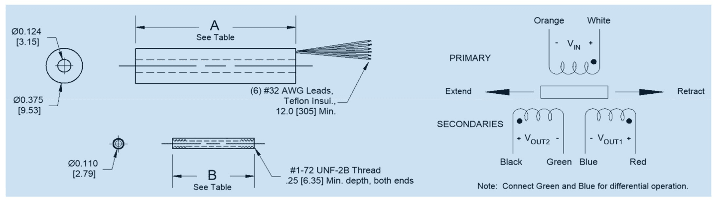 Series high temperature and high pressure displacement sensor / UM-375