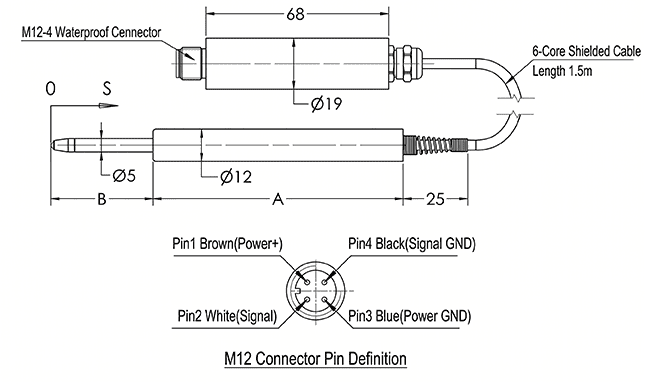 UPG-120 series rebound displacement sensor