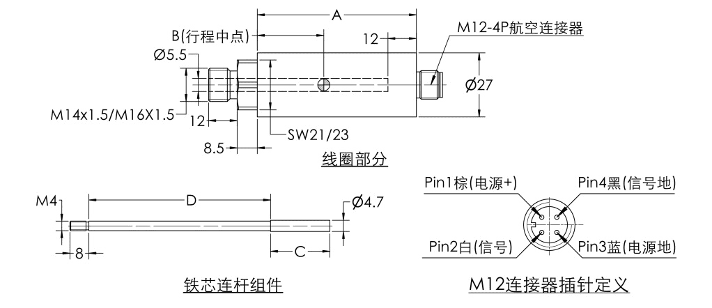 Series valve LVDT displacement sensor / UPSD-270