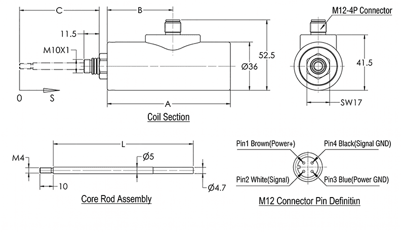 Series valve LVDT displacement sensor / UPSD-360