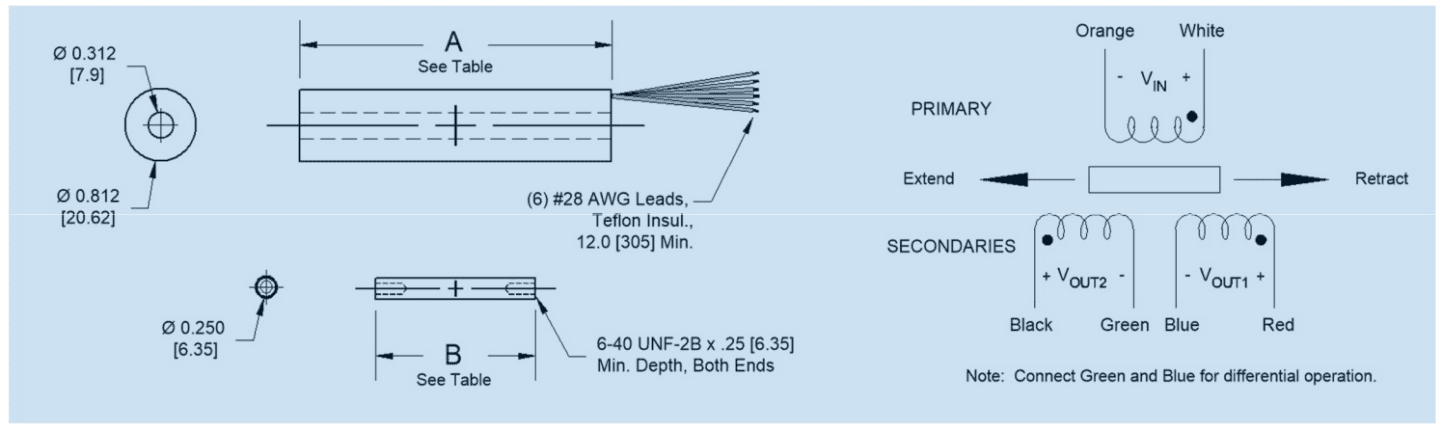 Series universal displacement sensor / UR-812
