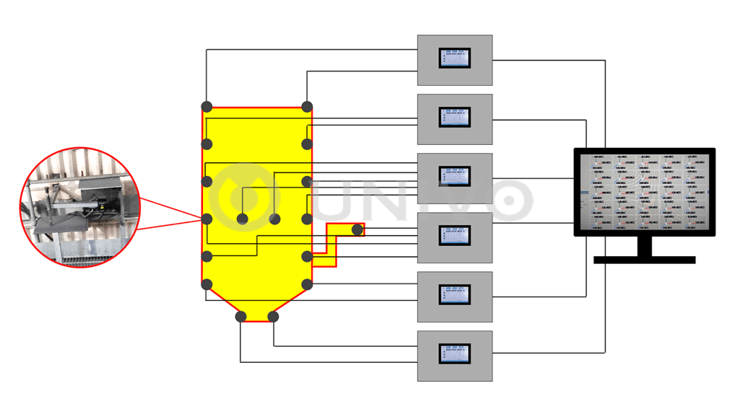 Boiler online expansion monitoring system: Real-time monitoring and early warning solution for boiler thermal expansion